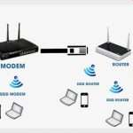 wifigiadinh-768×468 (1)